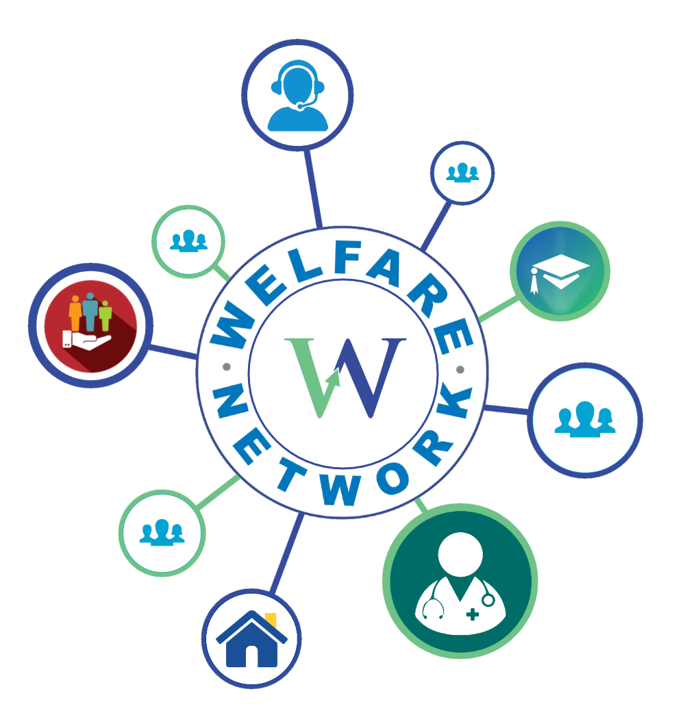 Welfare Network Charity Concept